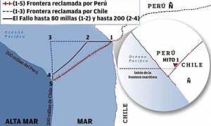 Mapa limitrofe Peru - Chile