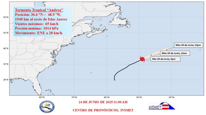 Atentos a la trayectoria de la tormenta tropical Melissa