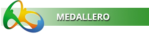 banner-chico-medallero