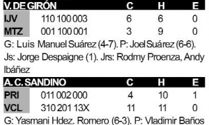 tabla-beisbol