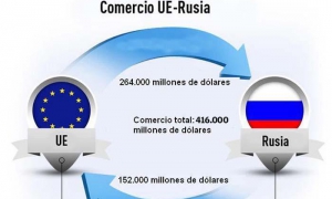 infografia-miniatura