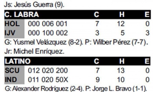 tabla del beisbol 18-3-2014