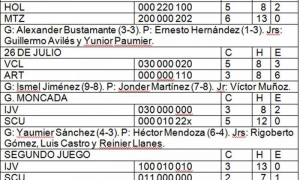 tabla