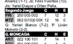 ANOTACIONES POR ENTRADAS 