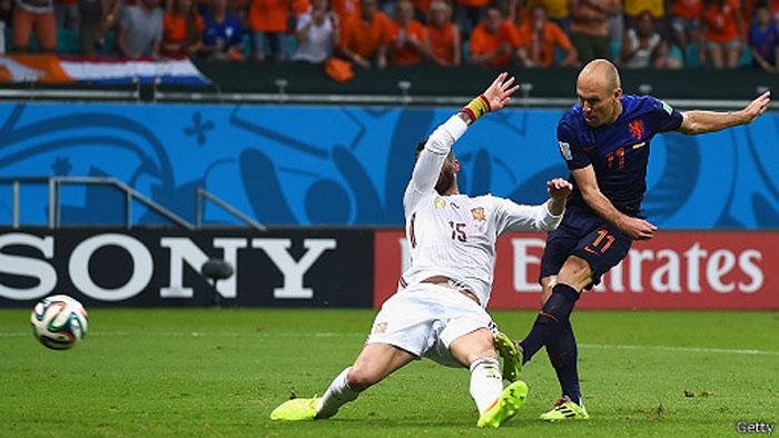 España-Holanda