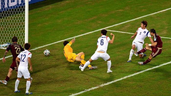 Partido Rusia vs Sudcorea