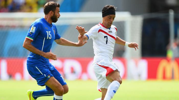 Costa Rica-Italia