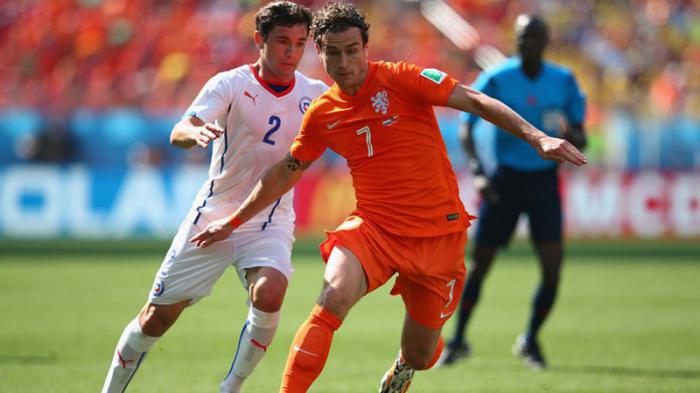 Holanda-Chile