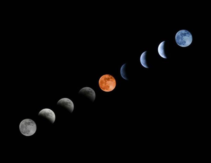 eclipse lunar