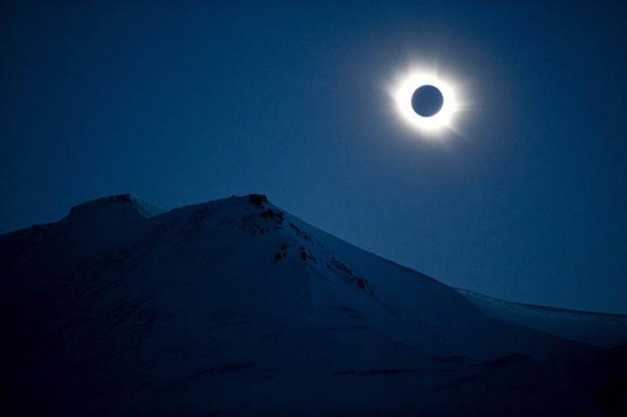 eclipse solar