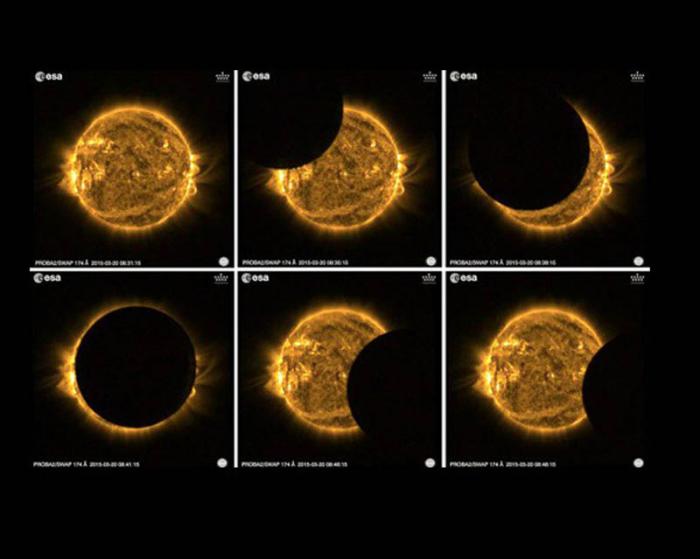 eclipse solar