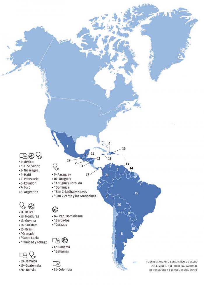 infografía(estadísticas)