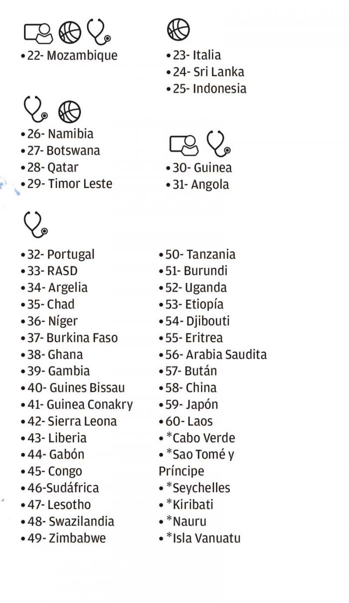infografía(estadísticas)