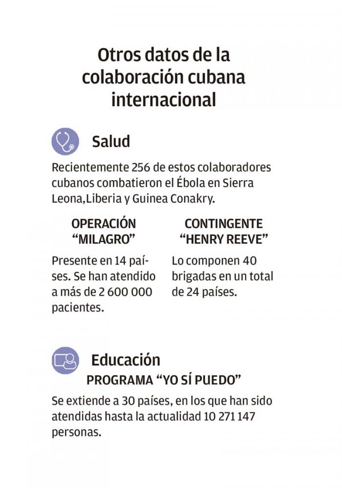 infografía(estadísticas)
