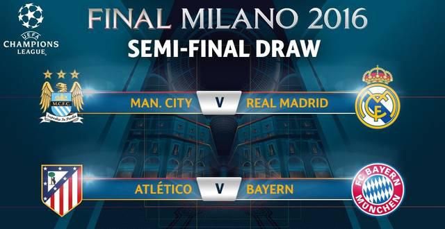 Sorteo semifinal de la Liga de Campeones del fútbol europeo.