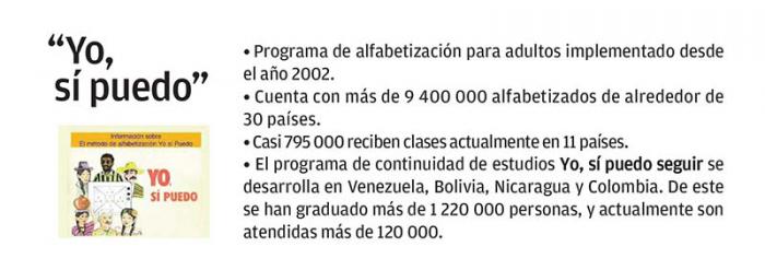 Infografía, Yo sí puedo