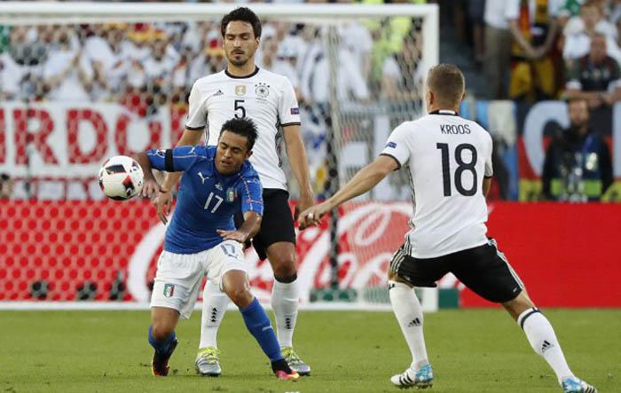 Italia-Alemania