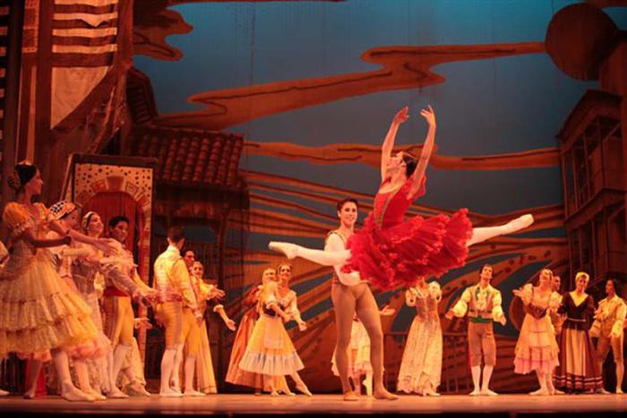 El ballet Don Quijote. 