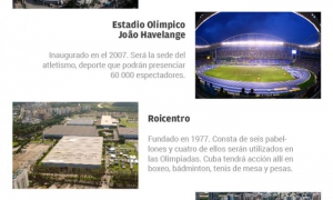 Sedes de los Juegos Olímpicos Rio 2016.
