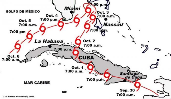 trayectoria descrita por el ciclón tropical Inez