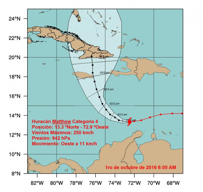 Cono de trayectoria del huracán Matthew