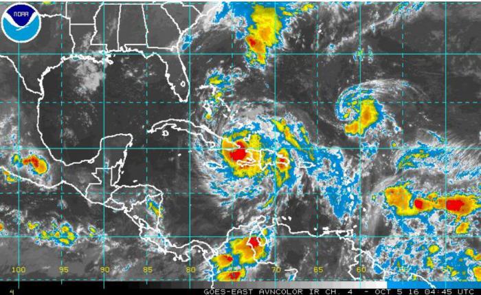Huracan Matthew