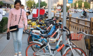 China Bicicletas