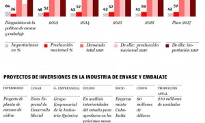 INFOGRAFIA ECONOMIA