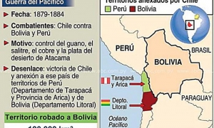 Defiende Evo Morales derecho de Bolivia a recuperar acceso al mar