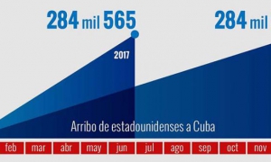 Infografía
