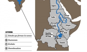 Africa Infografia el nilo