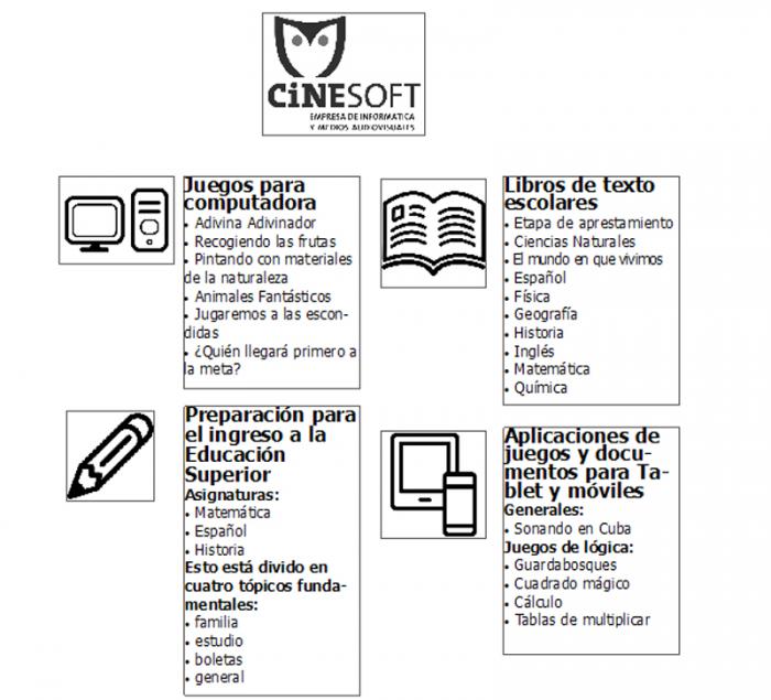 Cinesoft.
