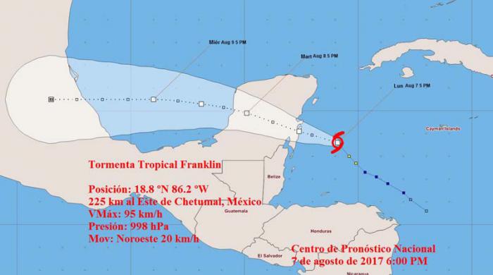 Tormenta tropical Franklin 