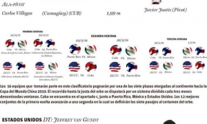 infografia