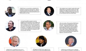 Granma comparte con sus lectores algunas (publicarlas todas sería imposible) de las referencias a Fidel durante el primer año de su desaparición física