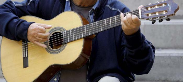 GUITARRA