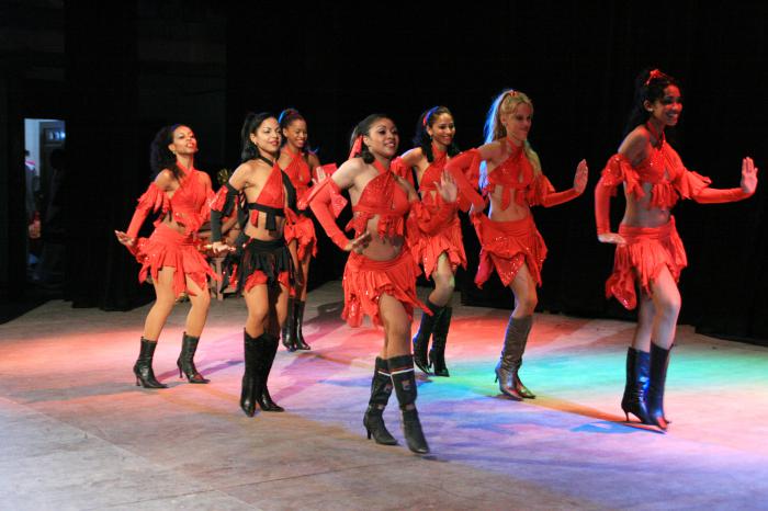 Ballet del teatro América.