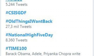 tedencia global en twitter