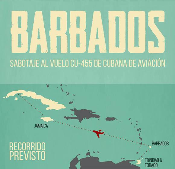Crimen de Barbados