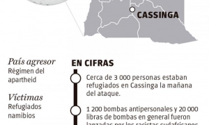 Cassinga