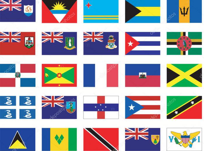 banderas del Caribe