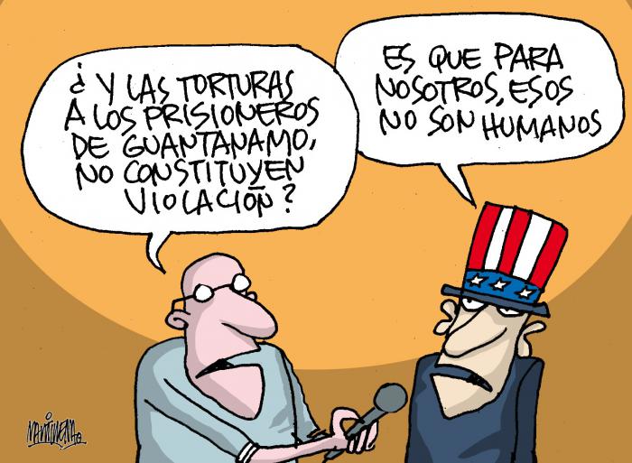 violación de los derechos humanos