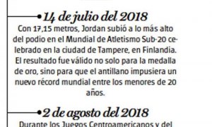 Cronología de los principales  resultados alcanzados por  Jordan Díaz