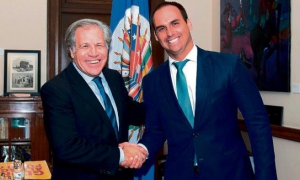 Eduardo Bolsonaro