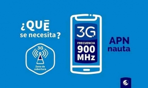 etecsa