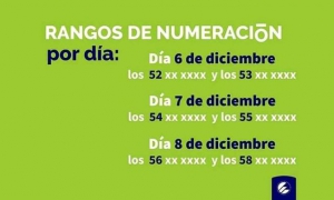 etecsa