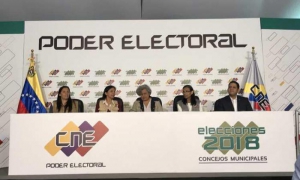 elecciones