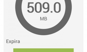 Consumo conexión a internet mediante datos móviles