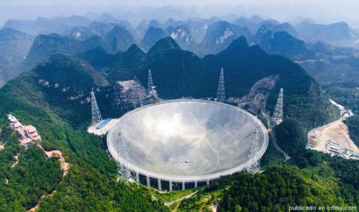 El radiotelescopio más grande del mundo, construido en solo cinco años en la provincia de Guizhou, en el sur de China, ya ha captado sus primeras señales del espacio. 