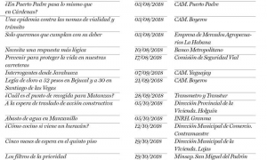 cartas
